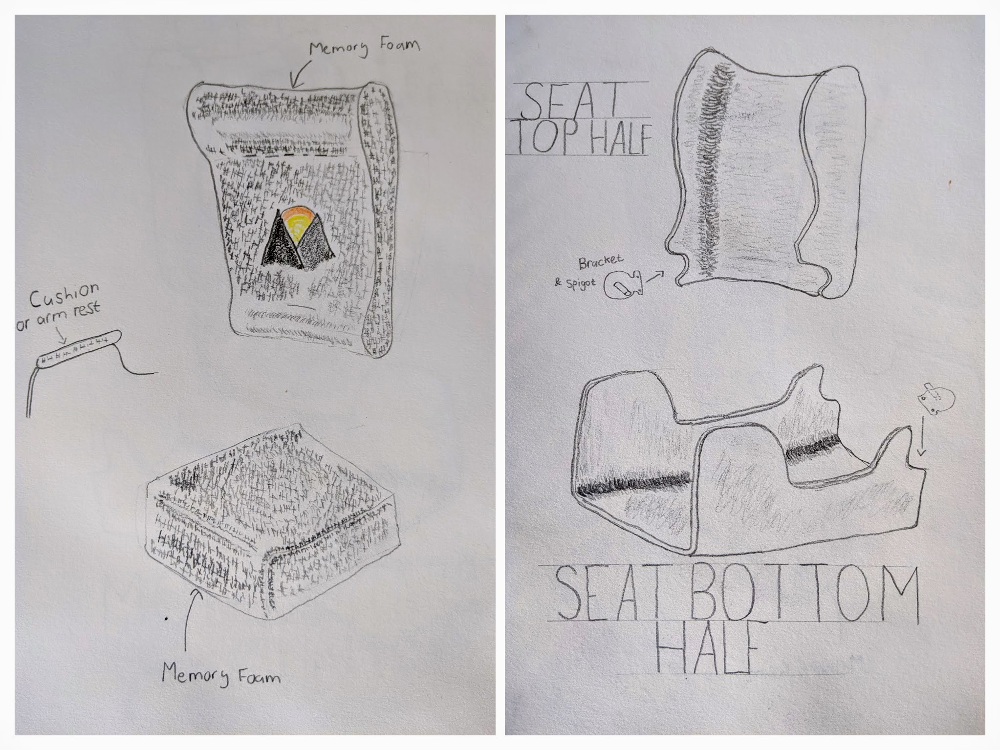 An orthographic concept sketch