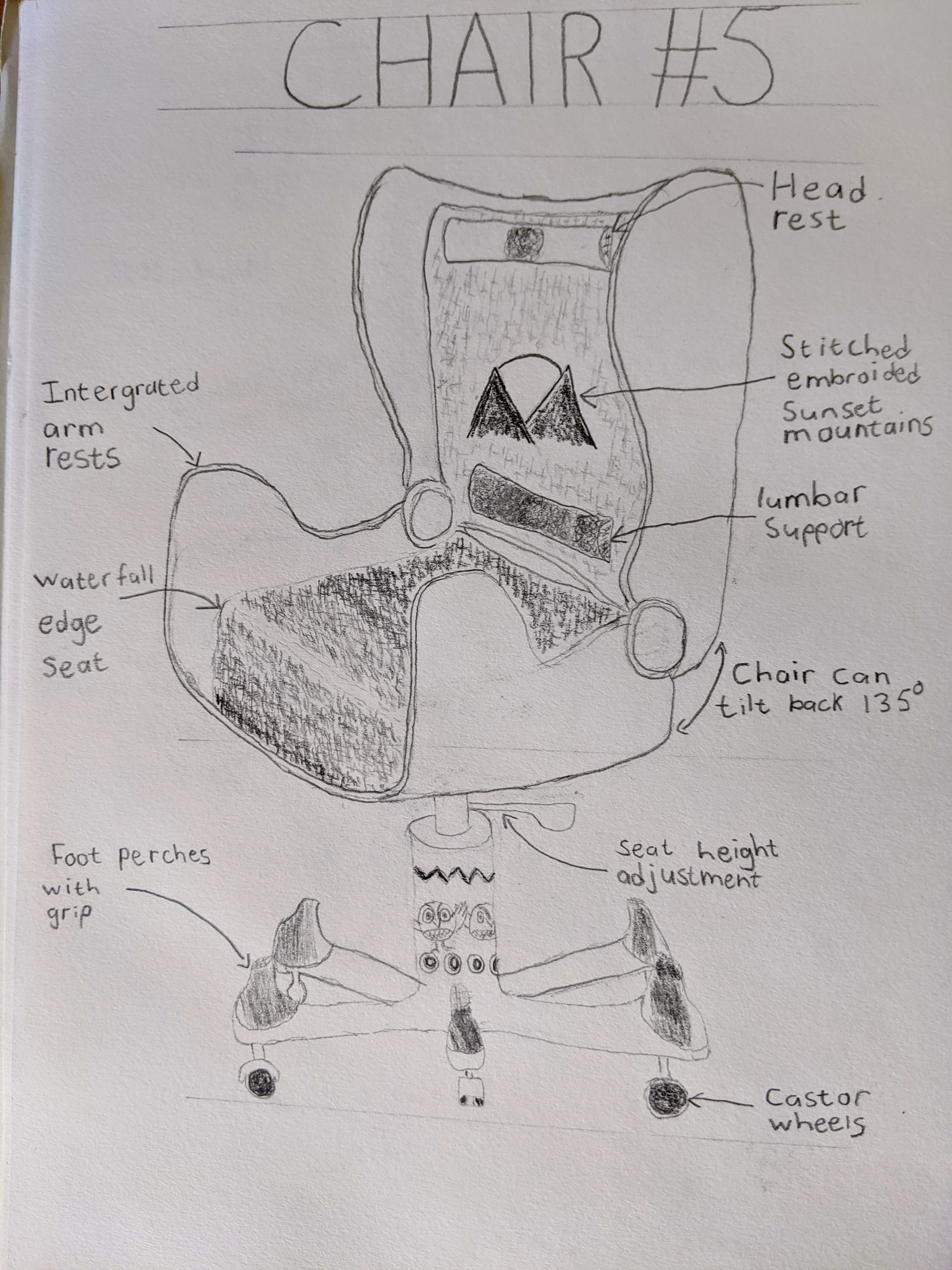 An orthographic concept sketch